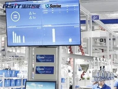 Inteligentna platforma za suradnju u proizvodnji